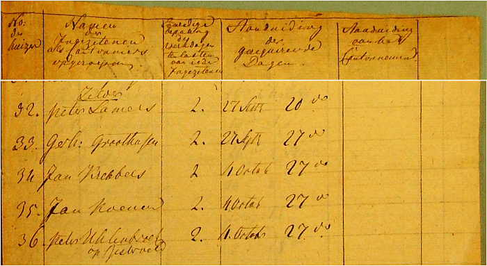 kantonnierslijst-Zelder-1817-deel-700.gif
