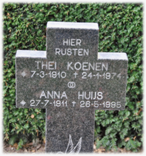 Koenen-Huijs.gif