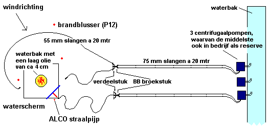 vuurdoop.gif