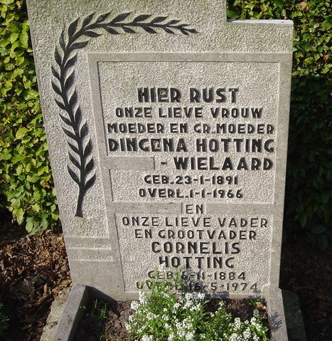 CHotting-DWielaard